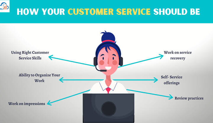 customer reviews