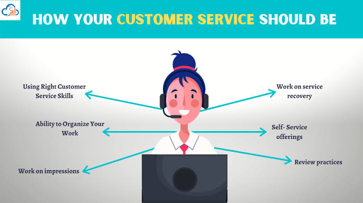 customer reviews